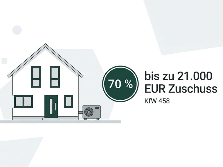 KFW 458 Förderung für Wärmepumpe